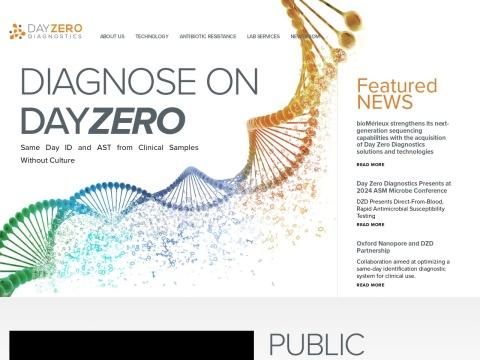 Day Zero Diagnostics, Inc.