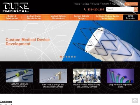 Duke Empirical Inc.